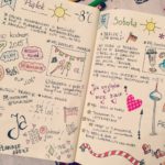 Kreatywne planowanie