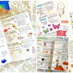 Oś czasu (timeline) w bullet journal