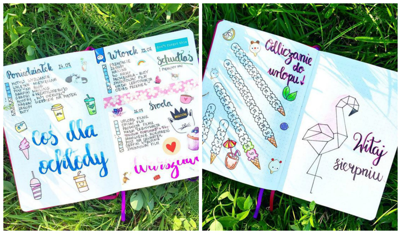 kiedy i jak planuję