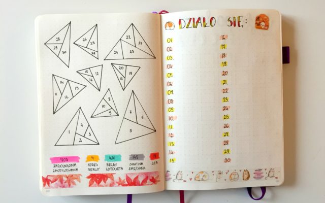 Bullet journal listopad