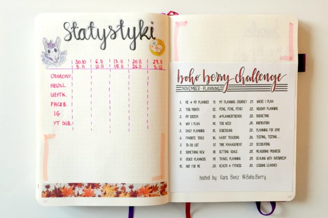 Bullet journal listopad